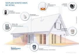 Willkommen bei der haumann sicherheitssysteme gmbh & co. Sicherheitssysteme