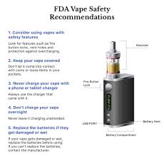 The angle, arnett explained, was it was gonna be not nicotine, 'cause that's bad for kids and i'm all about as kimmel joked, so, in the morning, before the kids went to school, like, 'don't forget to vape your vitamin c!' arnett, making fun of himself, then. E Cigarettes Vaping With Juul Other Electronic Cigarettes