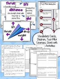 Paper Airplane Unit By Chalk One Up For The Teacher Teachers Pay Teachers Science Fair Science Fair Projects Paper Airplanes