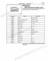 One ought to never attempt operating on electrical cabling without knowing the below tips as well as tricks effectively read a electrical wiring diagram, one offers to find out how the components inside the program operate. 30 Unique 1998 Toyota Camry Radio Wiring Diagram Electrical Wiring Diagram Camry Toyota Camry