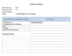 Maybe you would like to learn more about one of these? Jurnal Harian Pai Agenda Harian Guru Kelas 4 Sd Mi Kurikulum 2013 Tahun 2018 Arsip Pembelajaran