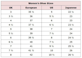 Symbolic European Shoe Size Chart For Women 20 Best Of