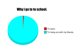 Why I Go To School Pie Chart Memes Percentage Calculator