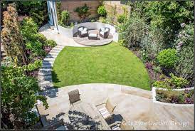 Is there such a thing as a medium sized garden? Backyard Landscaping Landscape Design Style The Best Look For Your Yard Diy Landscape Backyard Back Garden Design Garden Design Plans Sloped Garden