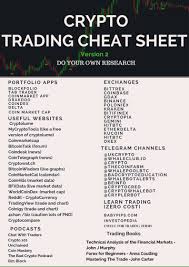 Pika β ⚡️( no private / paid group) 11 868 subscribers. Alvin Moon On Twitter Crypto Trading Cheat Sheet