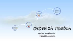 Ten se nachází na 7. Cysticka Fibroza By Veronika Spackova