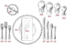 Setting The Perfect Table Formal Place Settings Formal Table Setting Table Etiquette