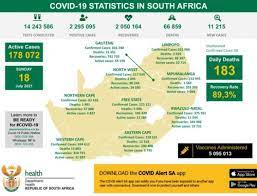 5,450 new cases and 97 new deaths in south africa  source updates. T1yueyufqfntkm