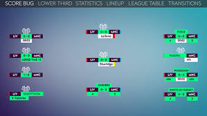 Football League Broadcast Package On Behance League Table Football League Broadcast