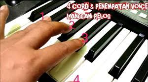 Terbaru Cord Langgam Pelog Pa600 300 700 Youtube