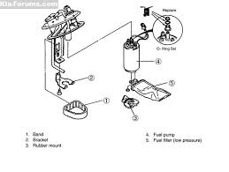 The fuel filter is ionbside the gas tank no need to drop tank, on the 2004 kia optima. Fuel Pump Location Kia Forum