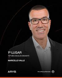 Reconhecer, celebrar e crescer! Mais um mês de conquistas, esforço e  dedicação da equipa Arys Braga Centro. Na nossa reunião mensal de  apresentação de resultados, analisamos e traçamos novos objetivos e, claro,