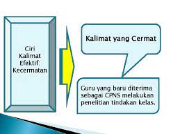 Semoga keluar di tes cpns materi tentang kalimat efektif. Kalimat Dalam Bahasa Indonesia Siti Fatinah Posel Fatinahgariyahoo