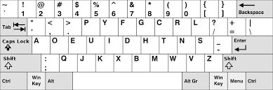 Dvorak Keyboard Layout Wikipedia