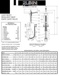 cast body resilient seat knife gate valve