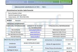 142, recante misure urgenti per il sostegno al sistema creditizio del mezzogiorno e per la realizzazione di una banca di investimento Aduc Investire Banche In Crisi Obbligazione Subordinata Banca Popolare Di Bari 6 5 31 12 2021 Un Opportunita Per Uscire Senza Troppi Danni