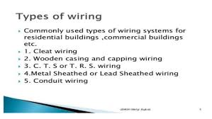 Electrical wiring systems (cleat, conduit, etc.), different types of wiring, electrical wiring drawings, example circuits of electrical wiring. Hospital Wiring System