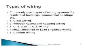 The choice of earthing system in both low voltage and medium voltage networks depends on the type of installation as well as the type of network. Hospital Wiring System