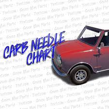 Chart Carburetor Needle
