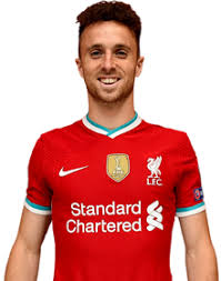 Full stats on lfc players, club products, official partners and lots more. Liverpool Fc Squad Information 2020 2021 Premier League