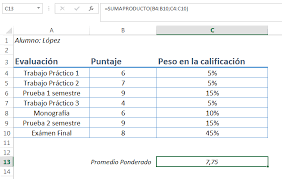 2 es la tasa de retorno de una inversion con. Calcular El Promedio Ponderado En Excel Planillaexcel Com