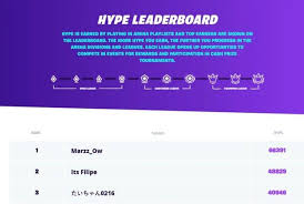 The most important part of competitive fortnite is payments. New Fortnite Competitive Updates For Chapter 2 Season 4 Kr4m