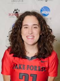 2025 Women's Lacrosse Roster