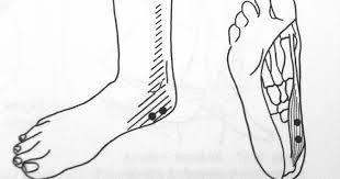 Pin On Massage Relief
