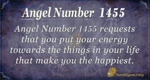 Angel Numbers Category Page 39 Of 169 Sun Signs