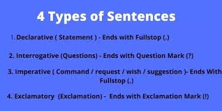 Please join me for dinner. Types Of Sentences In Hindi à¤Ÿ à¤‡à¤ª à¤¸ à¤'à¤« à¤¸ à¤¨ à¤Ÿ à¤¨ à¤¸ à¤¸ Definition And Examples