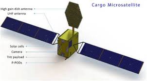 Image result for Sherwood Green 1972 Satellite