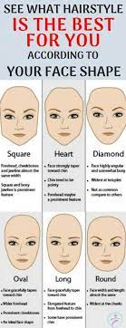 See What Hairstyle Is The Best For You According To Your Face Shape Face Shape Hairstyles Round Face Haircuts Haircut For Big Forehead