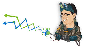 Bildergebnis für Google Analytics by Yoast