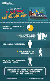 Rest O Night Benefits Of Sleep Healthy Sleep Sleep Health