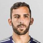 Juan Guzman stats and ratings