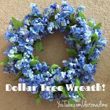 When you are a novel trader and you own a stock with some profit, it's really difficult to decide the best moment to sell and get your profits. Pin On Dollar Tree Products