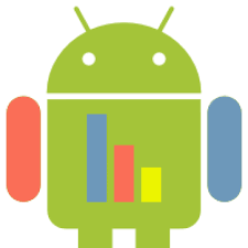 Androidplot