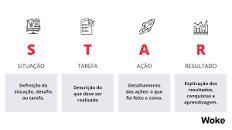 Resultado de imagem para TESTE PERFIL