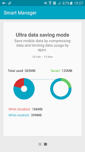 Download the latest version of samsung max for android. Ultra Data Saving Opera Max Apk 1 7 8 1 Download For Android Download Ultra Data Saving Opera Max Apk Latest Version Apkfab Com