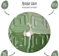 Vitracolour Stain: Chrome Green