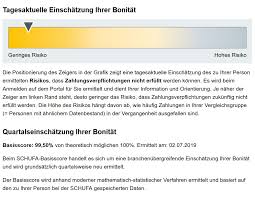 So reicht die skalierung des scores lediglich bis zu 999 punkten, wobei auch hier eine höhere punktzahl mit einem geringeren risiko einhergeht. Schufa Seite 22 Steuern Recht Und Unternehmensgrundung Wertpapier Forum