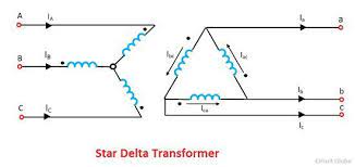 Phase Shift In Star Delta Transformer Meaning Explanation Circuit Globe