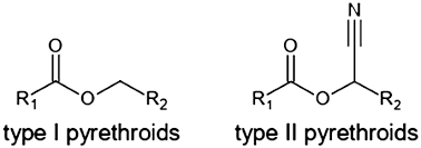 Image result for Pyrethroid