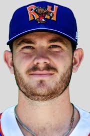 Aiden McIntyre Stats, Age, Position, Height, Weight, Fantasy & News