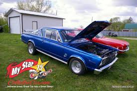 Image result for Medium Blue 1966 Barracuda