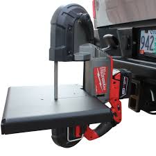 Pin On Band Saw