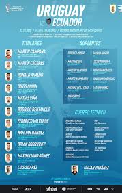 A mediados de ese mes, el país se sumó a buena parte del mundo con una cuarentena estricta que, aunque ahora más moderada, mantuvo suspendido el fútbol hasta. Ecuador Derroto 4 2 A Uruguay En Vibrante Juego Por Eliminatorias Qatar 2022
