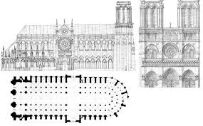 Notredame 28006 Jpg 929 576 Cathedral Architecture Architecture Blueprints Chartres