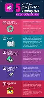 5 Ways To Maximize Instagram For Your Business Infographic Venngage Infographic Examples Instagram Infographic Business Infographic Infographic Examples