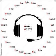 Reproduction of the international phonetic alphabet the ipa chart and all its subparts are copyright 2015/2005 by the international phonetic association. International Phonetic Alphabet Mostly Used In Aviation Stock Vektorgrafik Adobe Stock